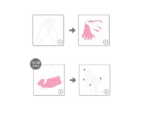 Maschera mani Silky Hand Holika Holika