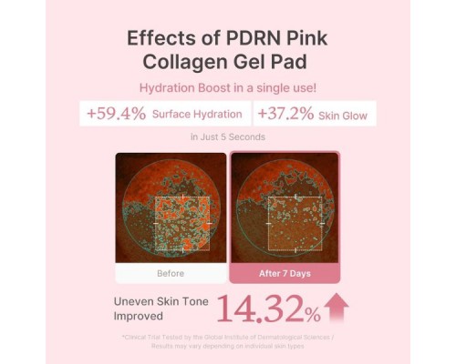 Dischetti rosa tonificanti in gel al collagene e PDRN MediCube