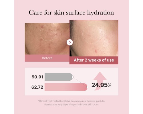 Siero in mist al glutatione e PDRN Pink MediCube