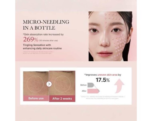 Siero rosa agli exosomi e PDRN 2000 Shot MediCube