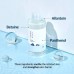Toner 1025 Dokdo Round Lab