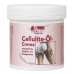 Crema anticellulite Allgäu Vom Pullach Hof